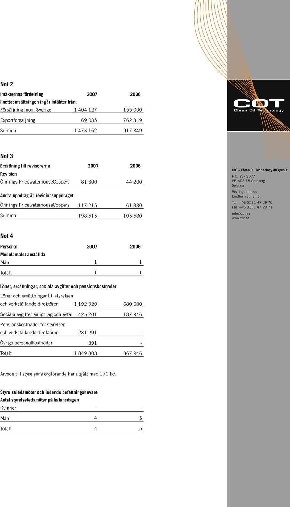 Göteborg Not 4 Personal 2007 2006 Medelantalet anställda Män 1 1 Totalt 1 1 Löner, ersättningar, sociala avgifter och pensionskostnader Löner och ersättningar till styrelsen och verkställande