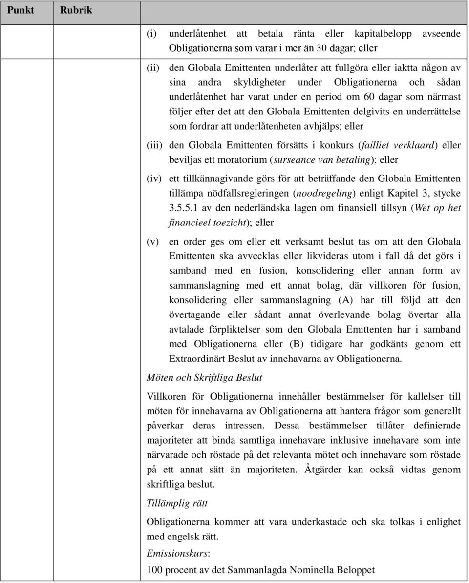att underlåtenheten avhjälps; eller (iii) den Globala Emittenten försätts i konkurs (failliet verklaard) eller beviljas ett moratorium (surseance van betaling); eller (iv) ett tillkännagivande görs