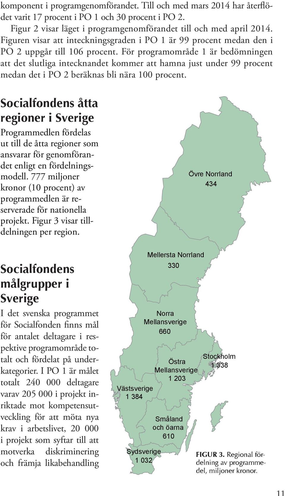 För programområde 1 är bedömningen att det slutliga intecknandet kommer att hamna just under 99 procent medan det i PO 2 beräknas bli nära 100 procent.