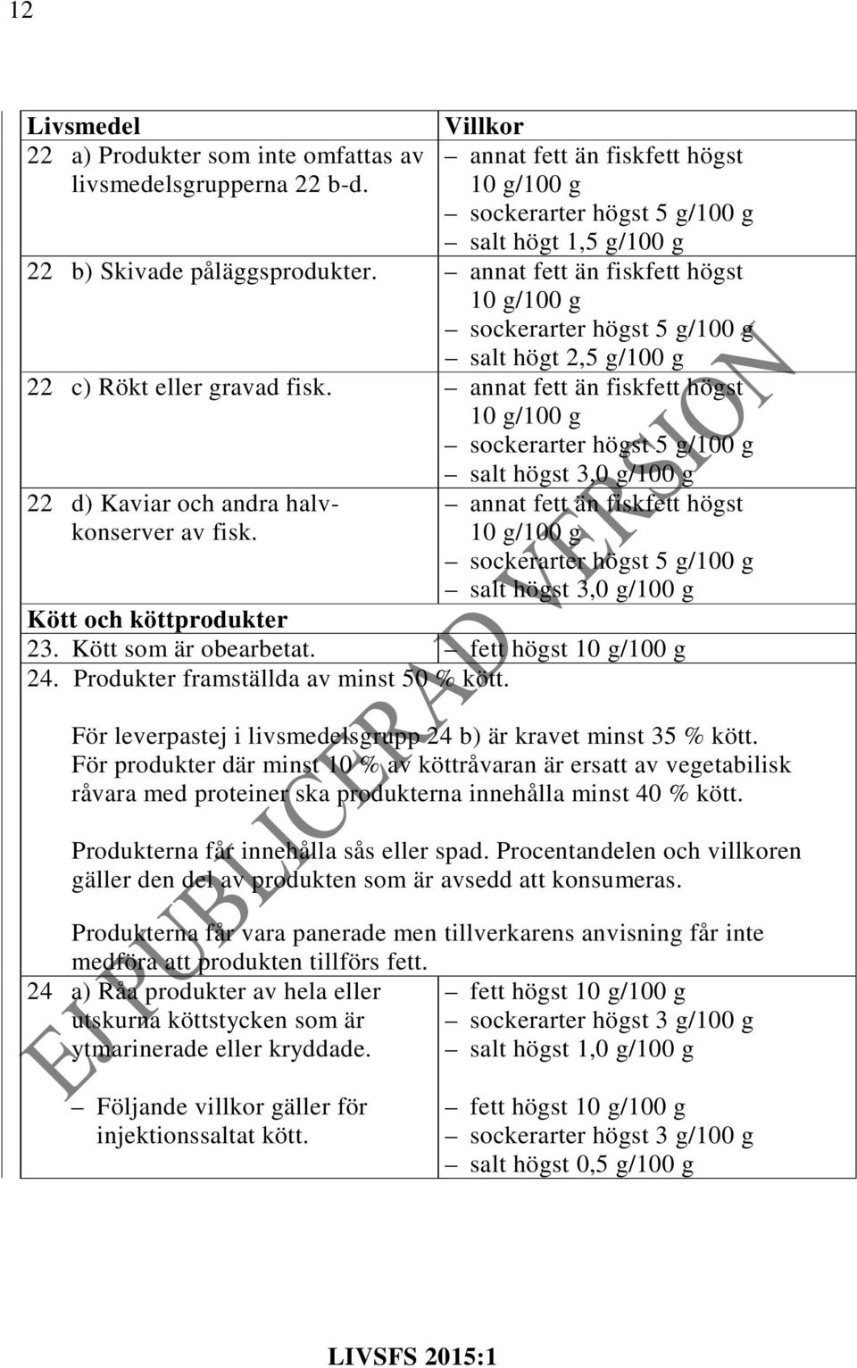 annat fett än fiskfett högst 10 g/100 g salt högst 3,0 g/100 g Kött och köttprodukter 23. Kött som är obearbetat. fett högst 10 g/100 g 24. Produkter framställda av minst 50 % kött.