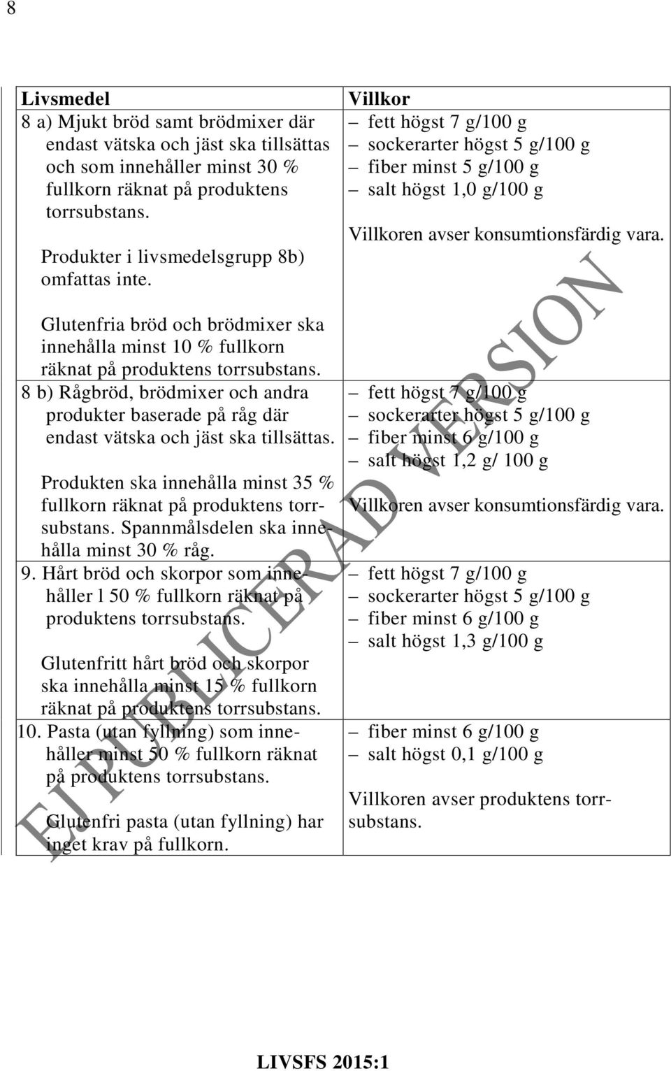 8 b) Rågbröd, brödmixer och andra produkter baserade på råg där endast vätska och jäst ska tillsättas. Produkten ska innehålla minst 35 % fullkorn räknat på produktens torrsubstans.