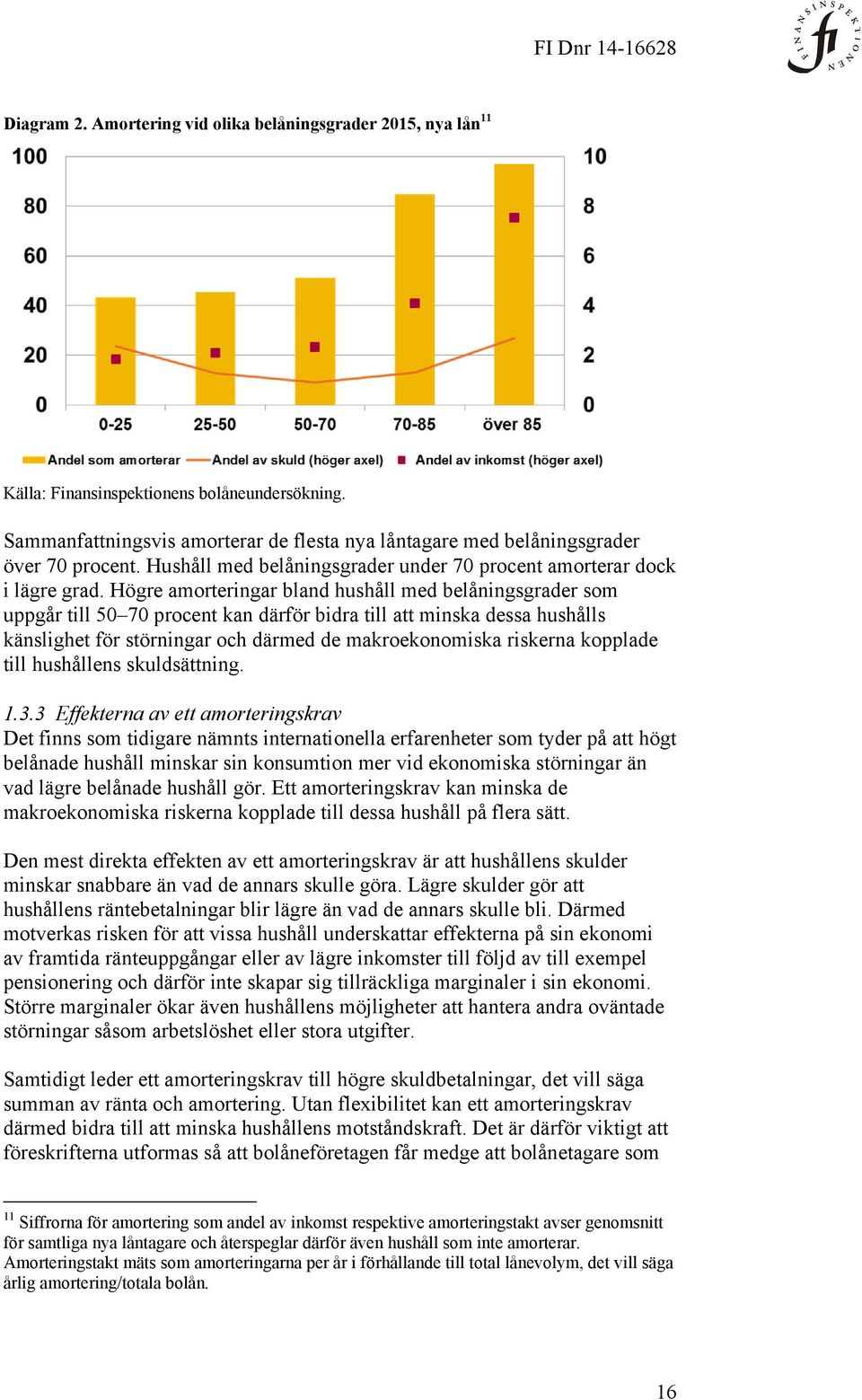 Högre amorteringar bland hushåll med belåningsgrader som uppgår till 50 70 procent kan därför bidra till att minska dessa hushålls känslighet för störningar och därmed de makroekonomiska riskerna