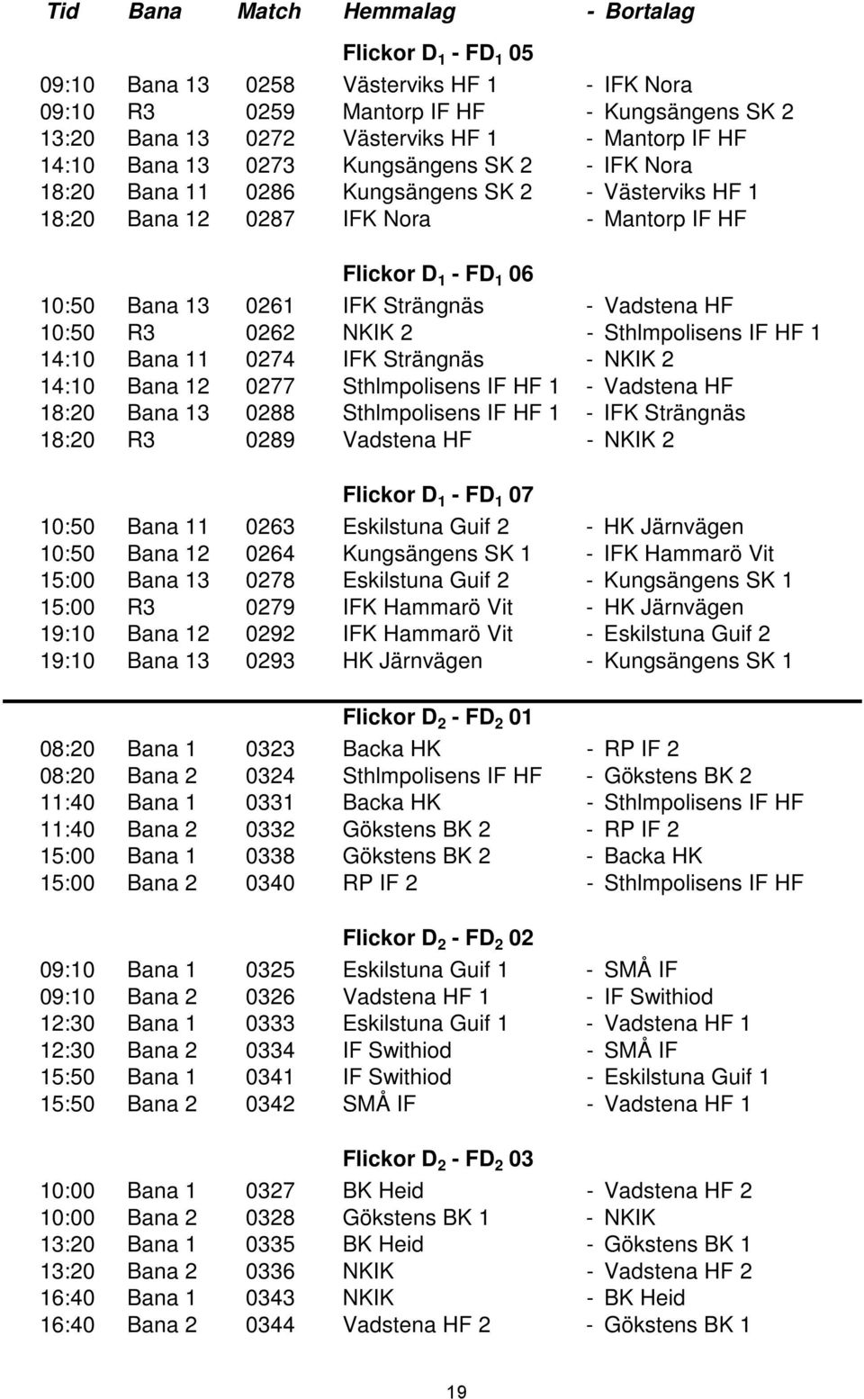 Strängnäs - Vadstena HF 10:50 R3 0262 NKIK 2 - Sthlmpolisens IF HF 1 14:10 Bana 11 0274 IFK Strängnäs - NKIK 2 14:10 Bana 12 0277 Sthlmpolisens IF HF 1 - Vadstena HF 18:20 Bana 13 0288 Sthlmpolisens