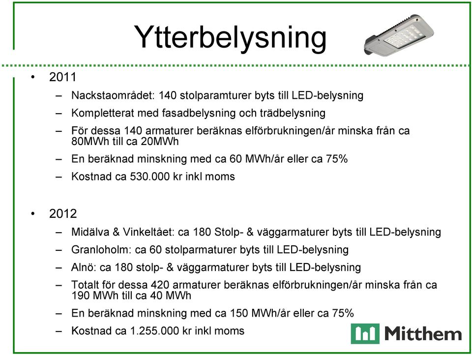 000 kr inkl moms 2012 Midälva & Vinkeltået: ca 180 Stolp- & väggarmaturer byts till LED-belysning Granloholm: ca 60 stolparmaturer byts till LED-belysning Alnö: ca 180