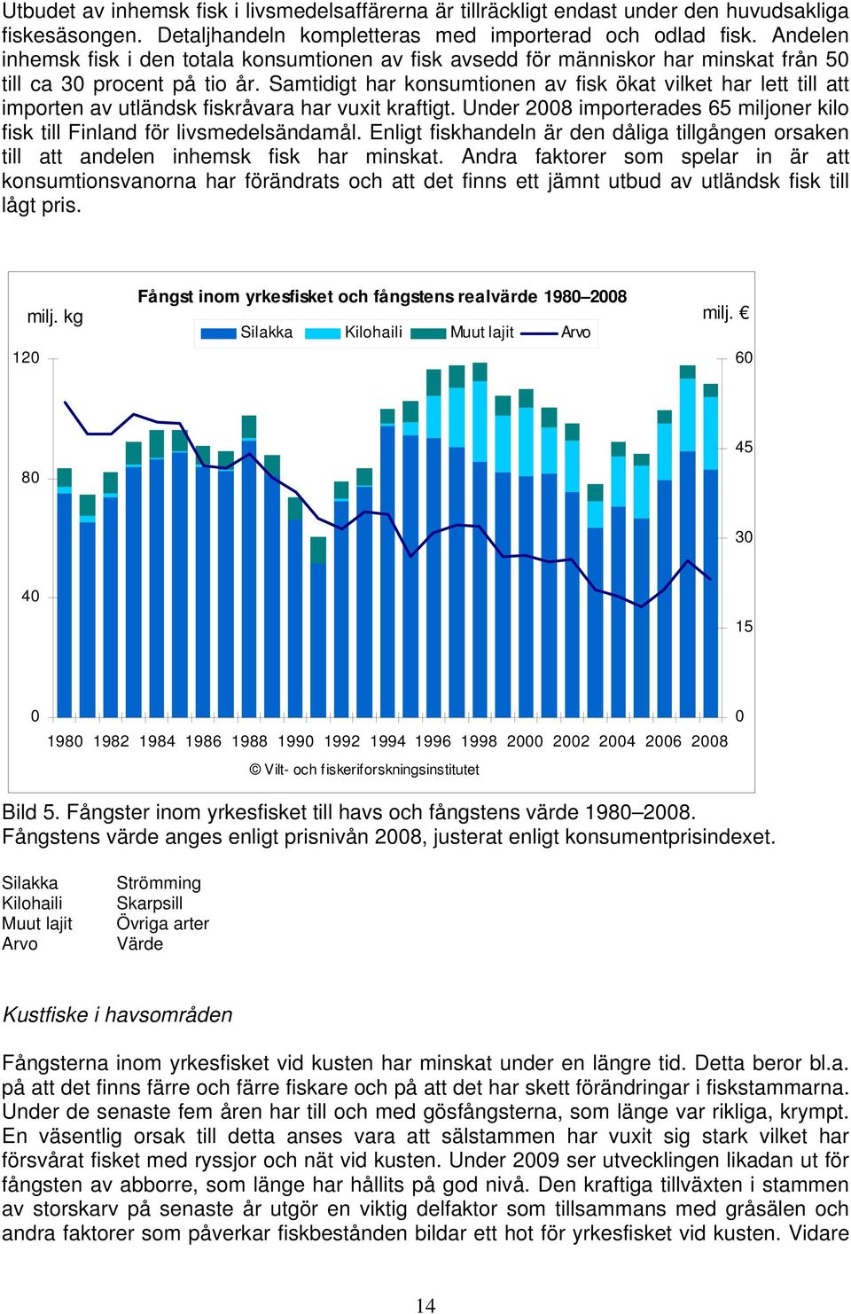 Samtidigt har konsumtionen av fisk ökat vilket har lett till att importen av utländsk fiskråvara har vuxit kraftigt. Under 2008 importerades 65 miljoner kilo fisk till Finland för livsmedelsändamål.