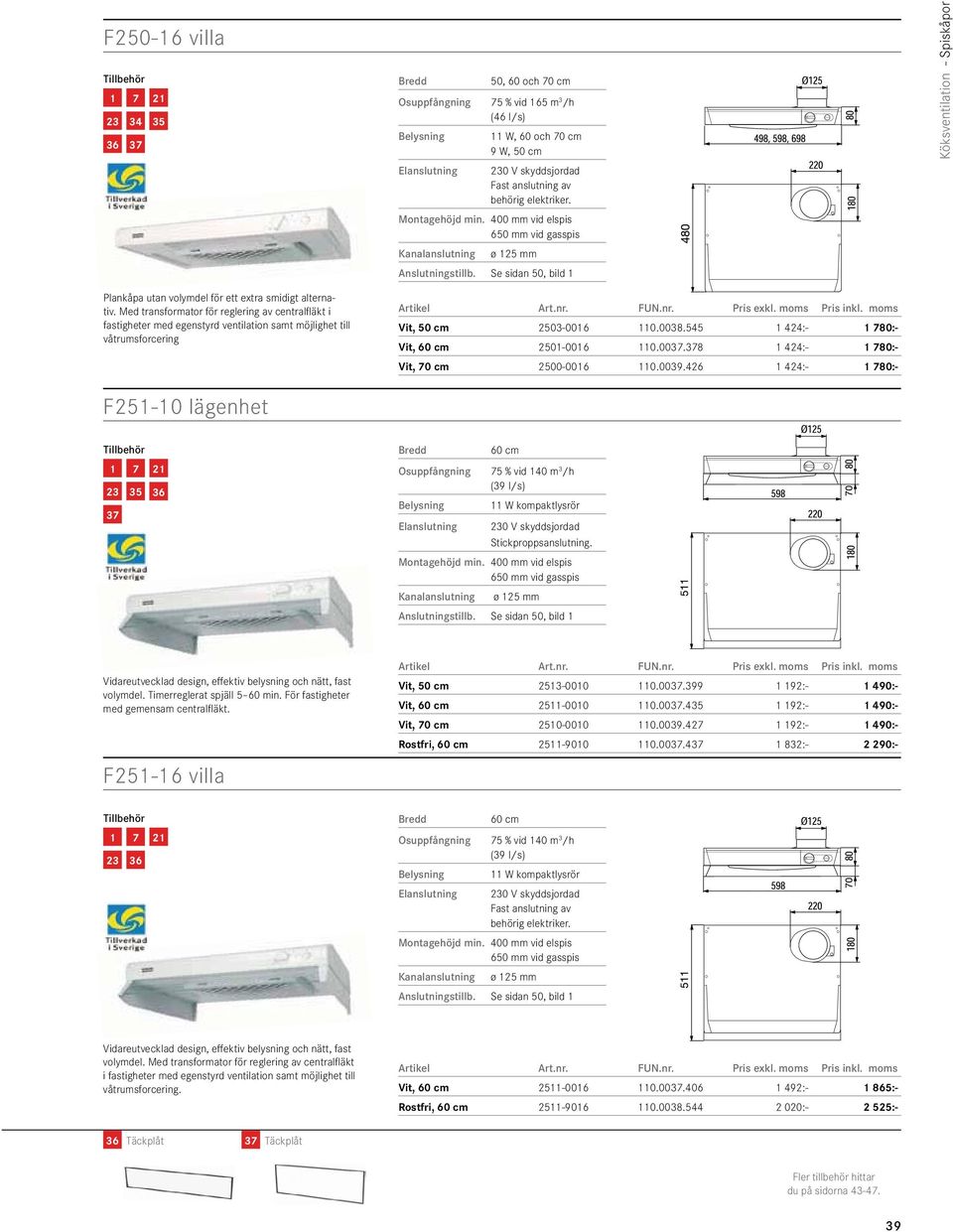 Med transformator för reglering av centralfläkt i fastig heter med egenstyrd ventilation samt möjlighet till våtrumsforcering F251-10 lägenhet Vit, 50 cm 2503-0016 110.0038.