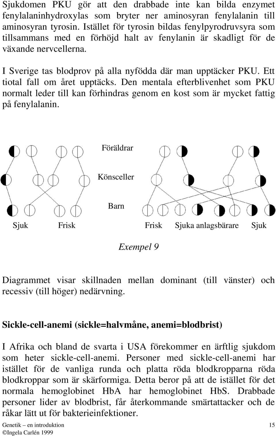 Ett tiotl fll om året upptäcks. Den mentl efterblivenhet som PKU normlt leder till kn förhindrs genom en kost som är mycket fttig på fenyllnin.