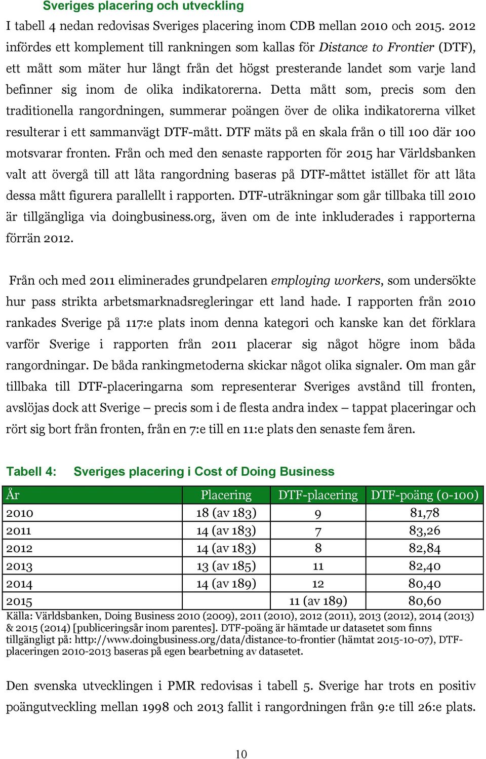 indikatorerna. Detta mått som, precis som den traditionella rangordningen, summerar poängen över de olika indikatorerna vilket resulterar i ett sammanvägt DTF-mått.
