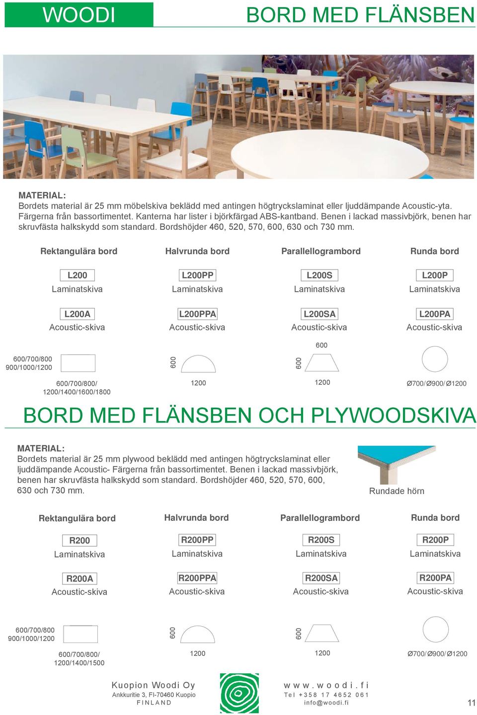 Rektangulära bord Halvrunda bord Parallellogrambord Runda bord L200 L200PP L200S L200P Laminatskiva Laminatskiva Laminatskiva Laminatskiva L200A L200PPA L200SA L200PA Acoustic-skiva Acoustic-skiva