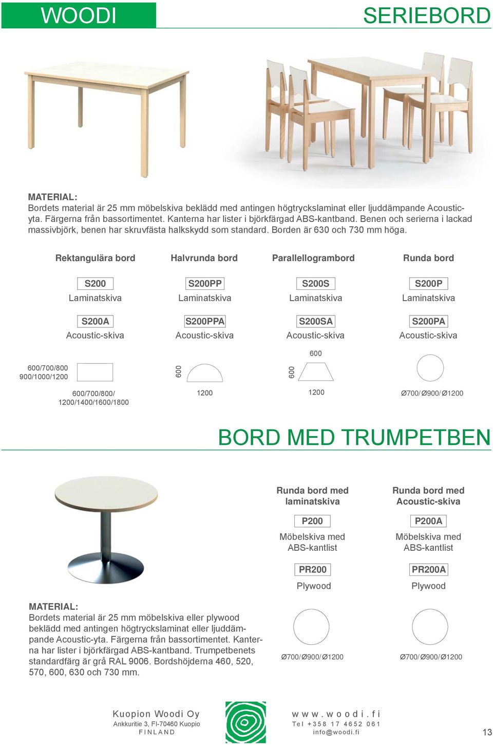 Rektangulära bord Halvrunda bord Parallellogrambord Runda bord S200 S200PP S200S S200P Laminatskiva Laminatskiva Laminatskiva Laminatskiva S200A S200PPA S200SA S200PA Acoustic-skiva Acoustic-skiva