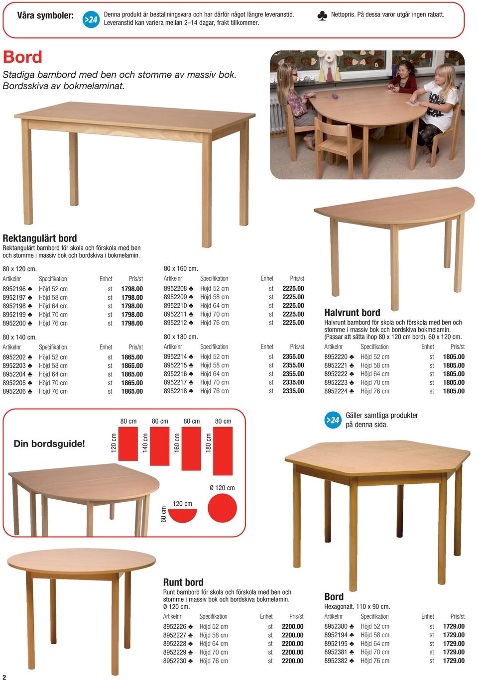 Rektangulärt bord Rektangulärt barnbord för skola och förskola med ben och stomme i massiv bok och bordskiva i bokmelamin. 80 x 120 cm. Pris/st 8952196 Höjd 52 cm st 1798.