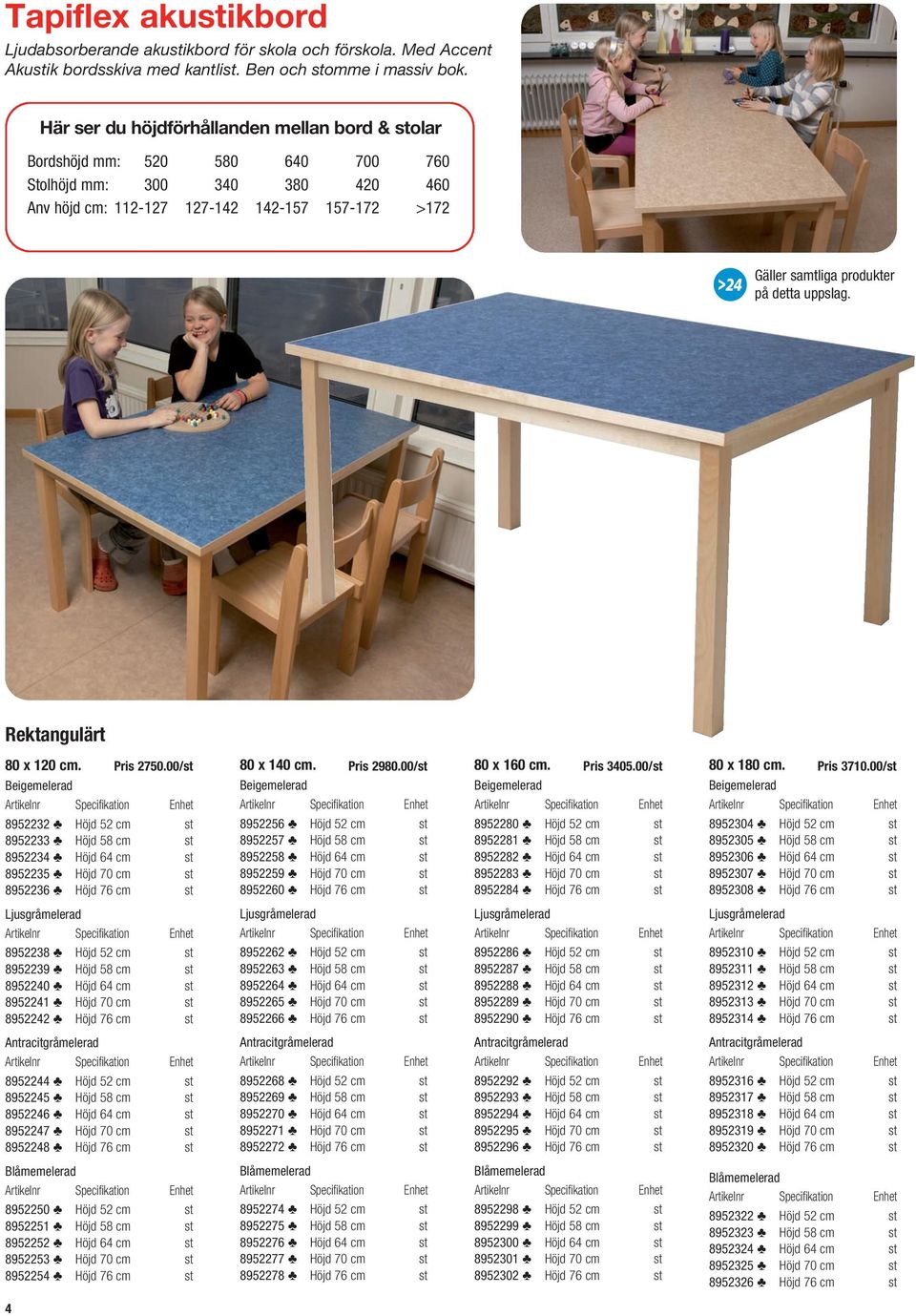 detta uppslag. Rektangulärt 80 x 120 cm. Pris 2750.00/st Beigemelerad 8952232 Höjd 52 cm st 8952233 Höjd 58 cm st 8952234 Höjd 64 cm st 8952235 Höjd 70 cm st 8952236 Höjd 76 cm st 80 x 140 cm.