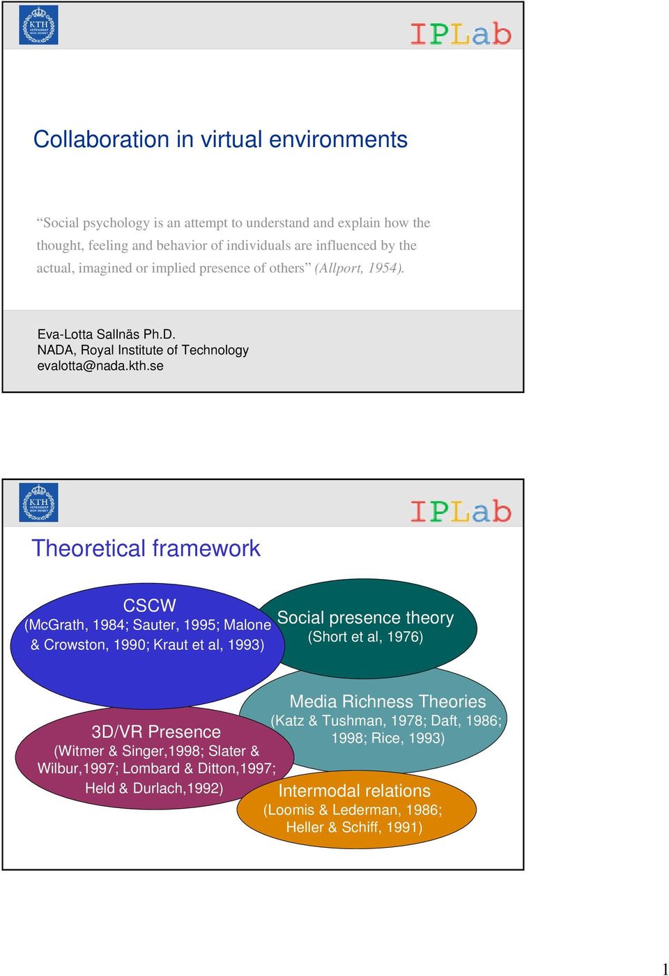 se Theoretical framework CSCW (McGrath, 1984; Sauter, 1995; Malone & Crowston, 1990; Kraut et al, 1993) Social presence theory (Short et al, 1976) Media Richness Theories (Katz