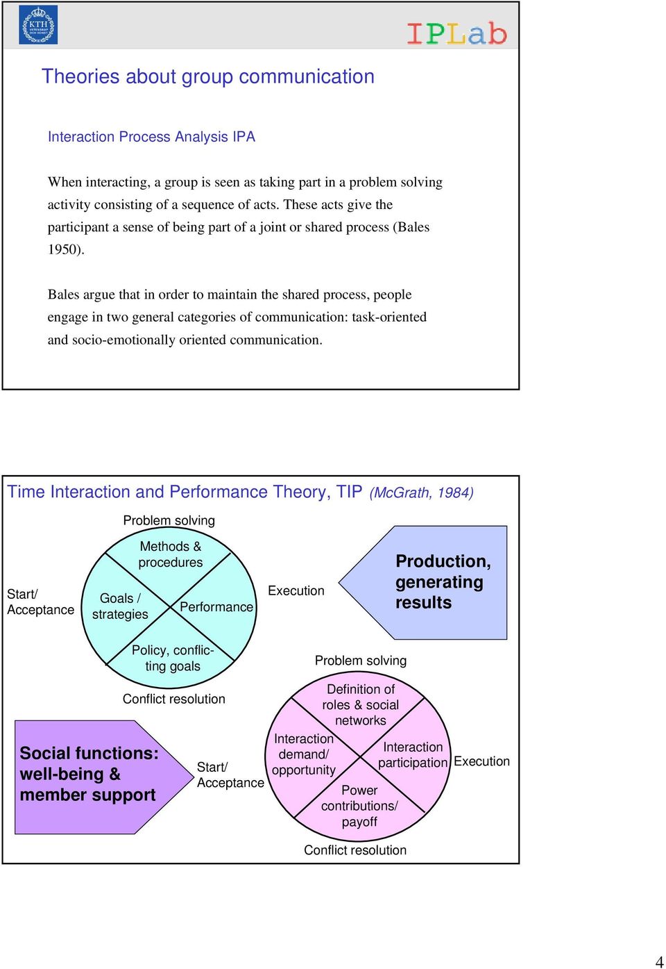 Bales argue that in order to maintain the shared process, people engage in two general categories of communication: task-oriented and socio-emotionally oriented communication.