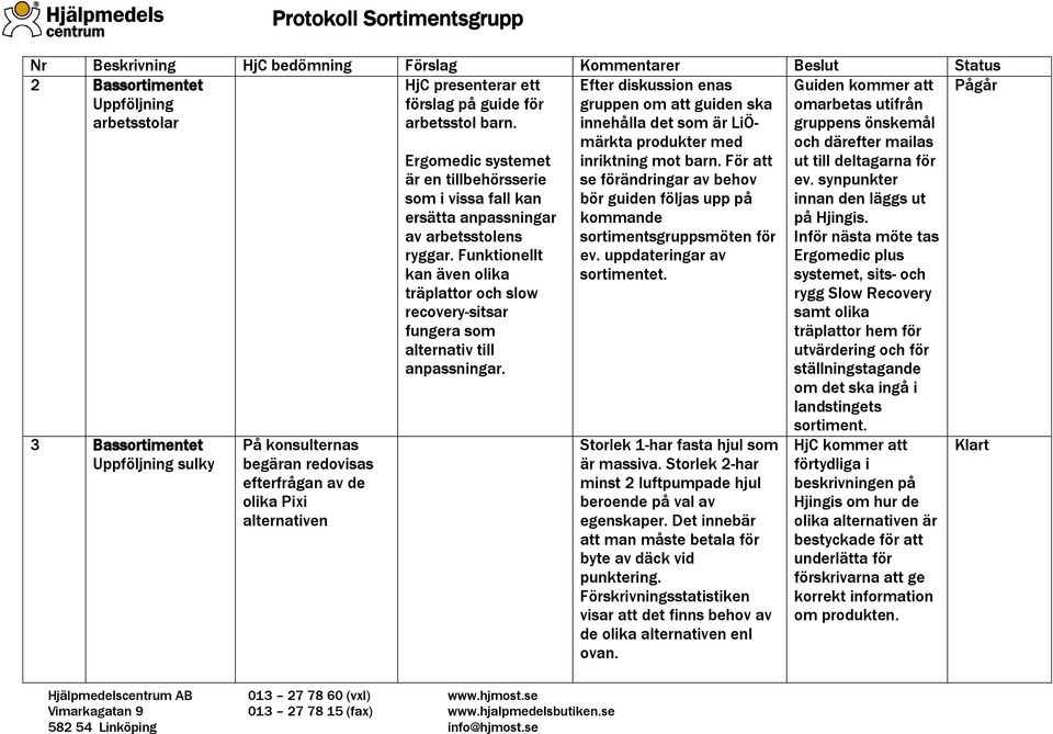 av arbetsstolens ryggar. Funktionellt kan även olika träplattor och slow recovery-sitsar fungera som alternativ till anpassningar.