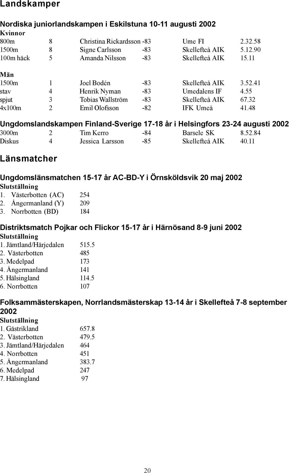 32 4x100m 2 Emil Olofsson -82 IFK 41.48 Ungdomslandskampen Finland-Sverige 17-18 år i Helsingfors 23-24 augusti 2002 3000m 2 Tim Kerro -84 Barsele SK 8.52.