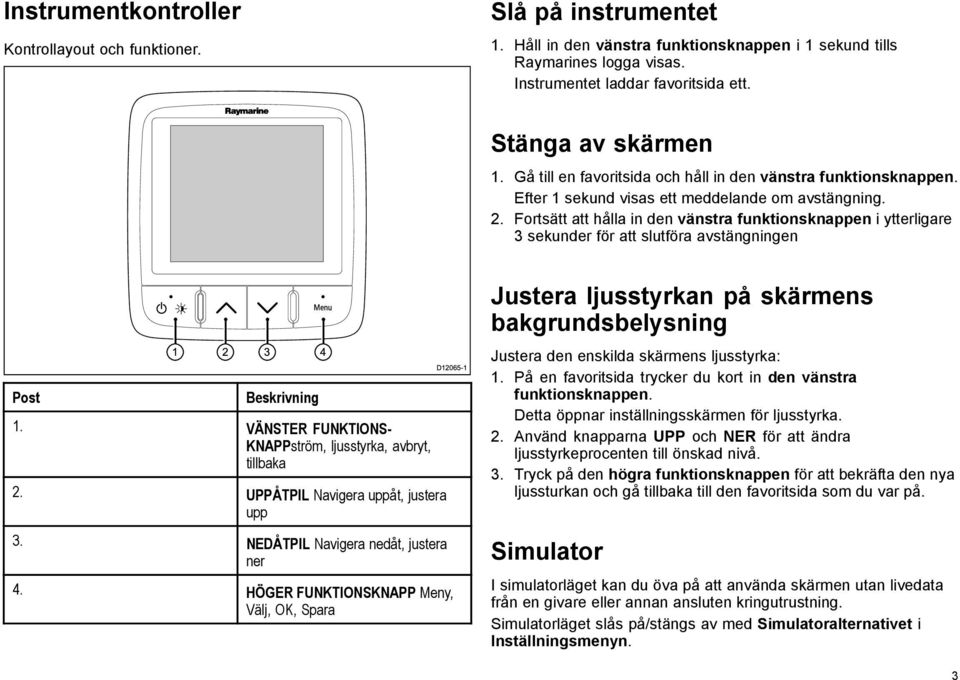 Fortsätt att hålla in den vänstra funktionsknappen i ytterligare 3 sekunder för att slutföra avstängningen Post 1 2 3 4 Beskrivning 1. VÄNSTER FUNKTIONS- KNAPPström, ljusstyrka, avbryt, tillbaka 2.