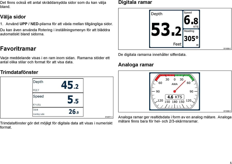 Ramarna stöder ett antal olika stilar och format för att visa data. Trimdatafönster De digitala ramarna innehåller sifferdata.