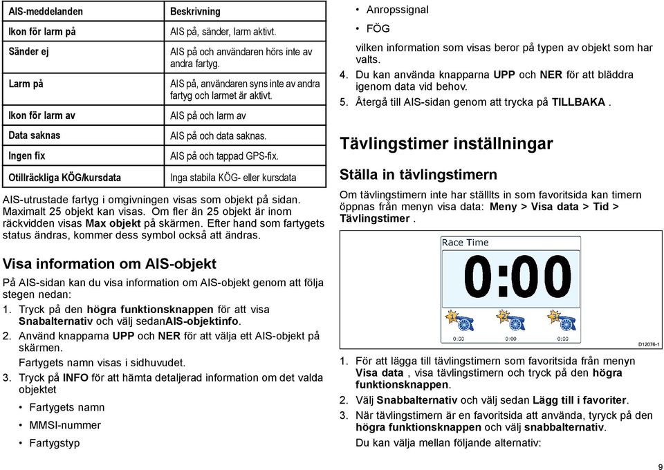 Inga stabila KÖG- eller kursdata AIS-utrustade fartyg i omgivningen visas som objekt på sidan. Maximalt 25 objekt kan visas. Om fler än 25 objekt är inom räckvidden visas Max objekt på skärmen.