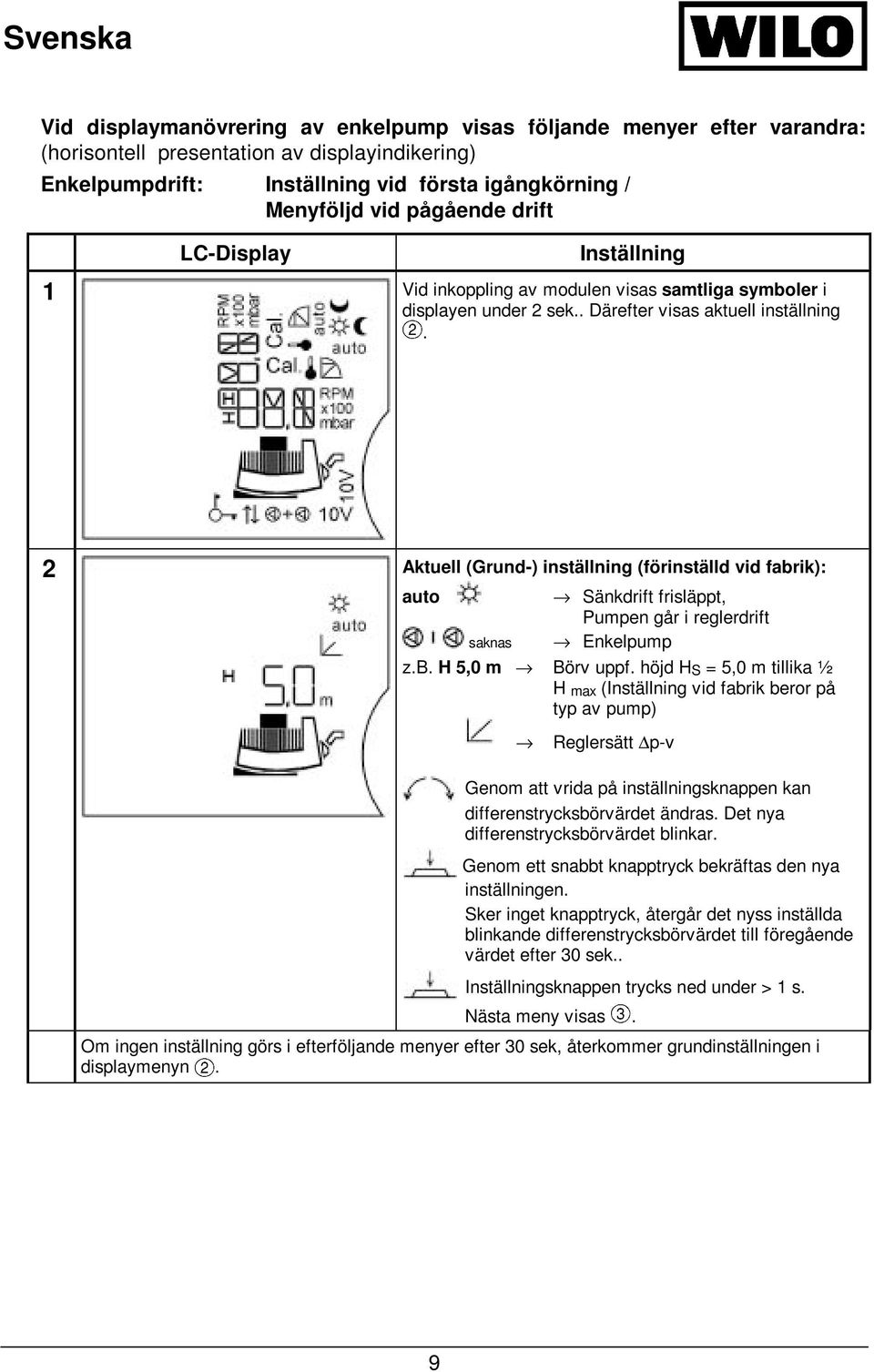 2 Aktuell (Grund-) inställning (förinställd vid fabrik): auto Sänkdrift frisläppt, Pumpen går i reglerdrift saknas Enkelpump z.b. H 5,0 m Börv uppf.