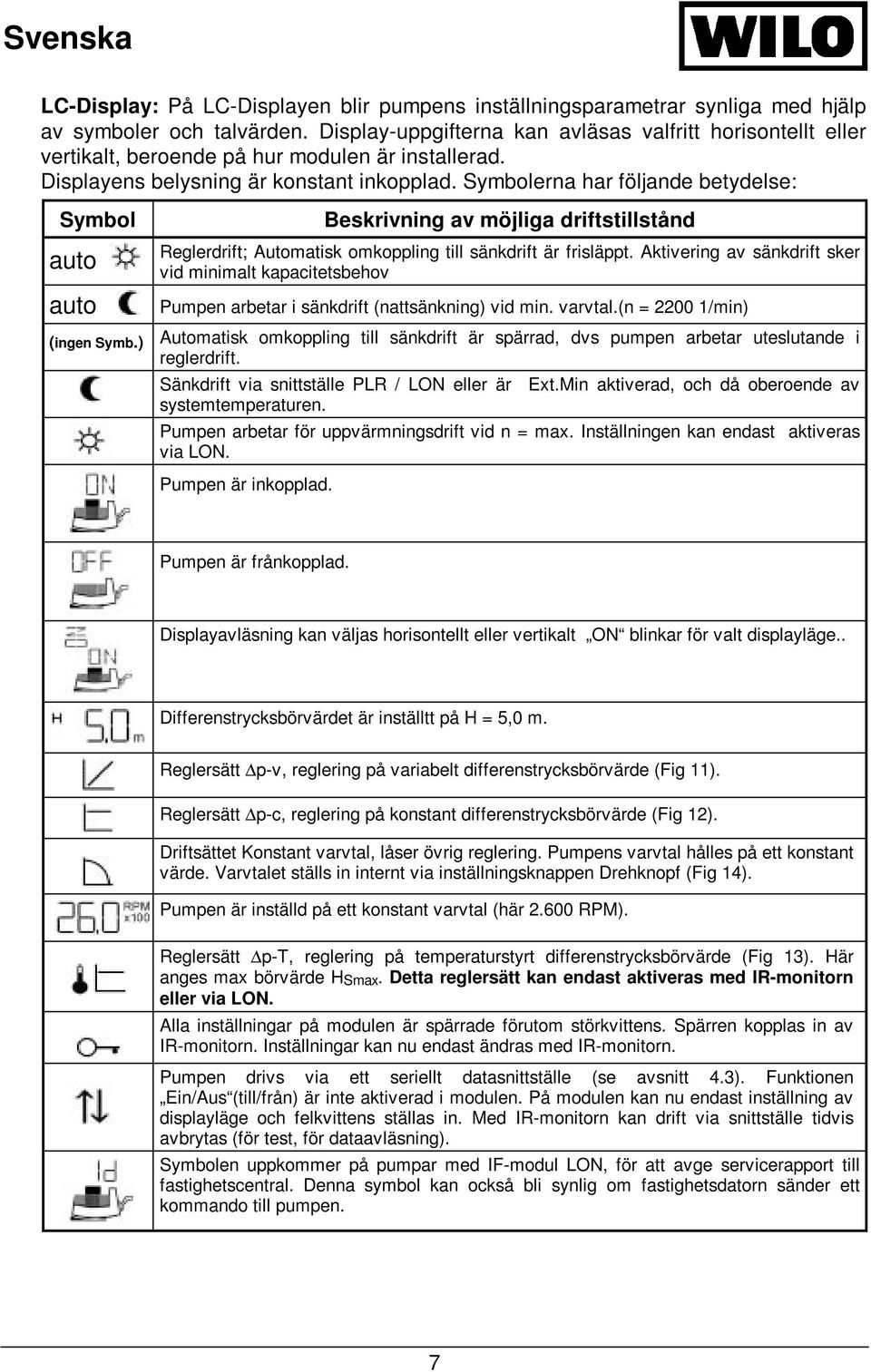 Symbolerna har följande betydelse: Symbol auto auto (ingen Symb.) Beskrivning av möjliga driftstillstånd Reglerdrift; Automatisk omkoppling till sänkdrift är frisläppt.
