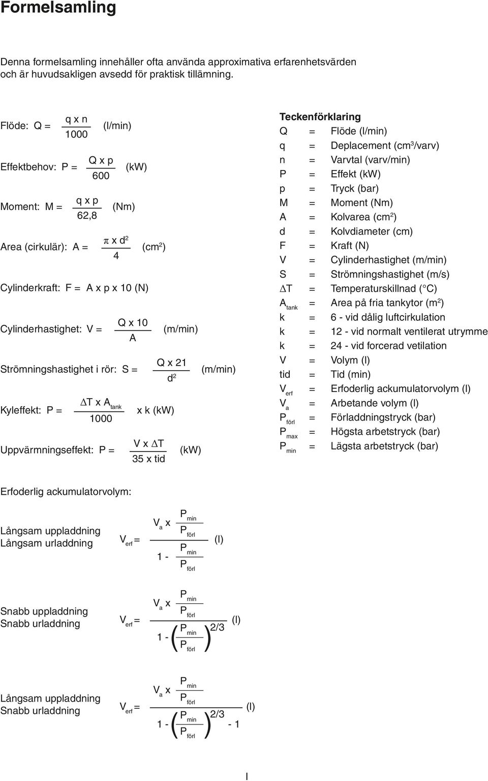 S = Kyleffekt: P = q x n 1000 ΔT x A tank 1000 Uppvärmningseffekt: P = () A (m/min) Q x 21 d 2 x k (kw) V x ΔT 35 x tid (kw) (m/min) Teckenförklaring Q = Flöde () q = Deplacement (cm 3 /varv) n =