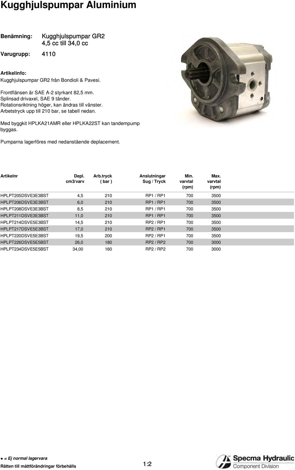 Pumparna lagerföres med nedanstående deplacement. Arb.