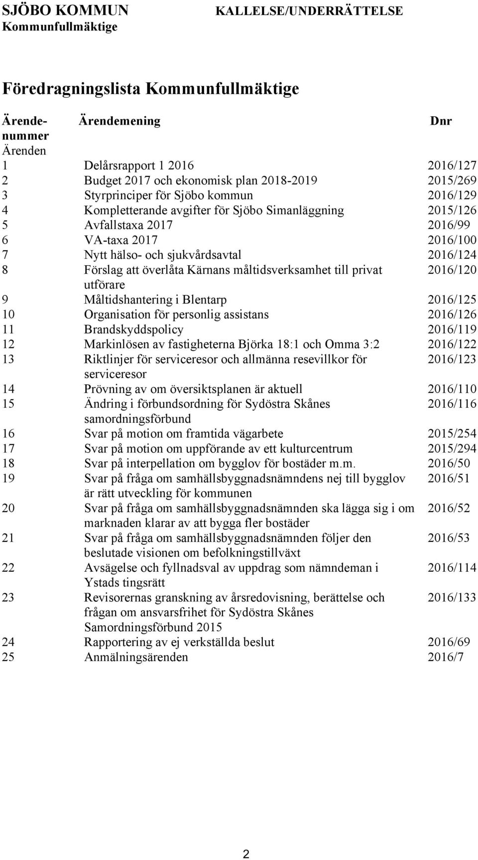 sjukvårdsavtal 2016/124 8 Förslag att överlåta Kärnans måltidsverksamhet till privat 2016/120 utförare 9 Måltidshantering i Blentarp 2016/125 10 Organisation för personlig assistans 2016/126 11