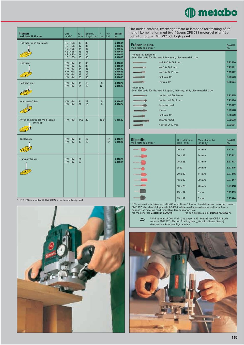 31615 Hålkälsfräsar HW (HM) 16 18 8 6.31627 HW (HM) 24 18 12 6.31628 Kvartsstavfräsar HW (HM) 21 12 5 6.31623 HW (HM) 27 15 8 6.31624 Avrundningsfräsar med lagrad HW (HM) 44,5 23 15,9 6.