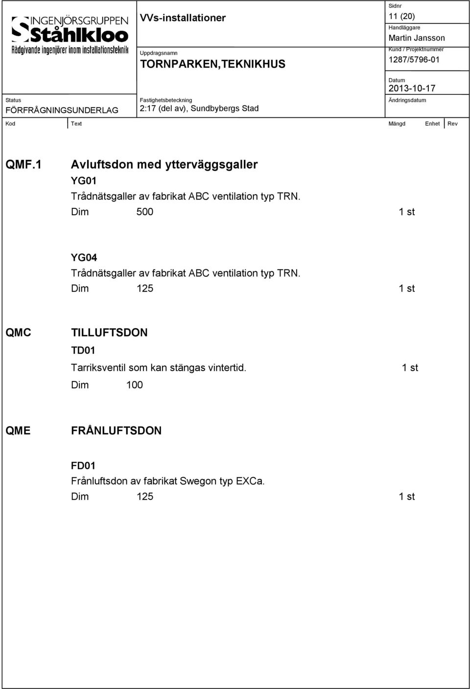 typ TRN. Dim 500 YG04 Trådnätsgaller av fabrikat ABC ventilation typ TRN.