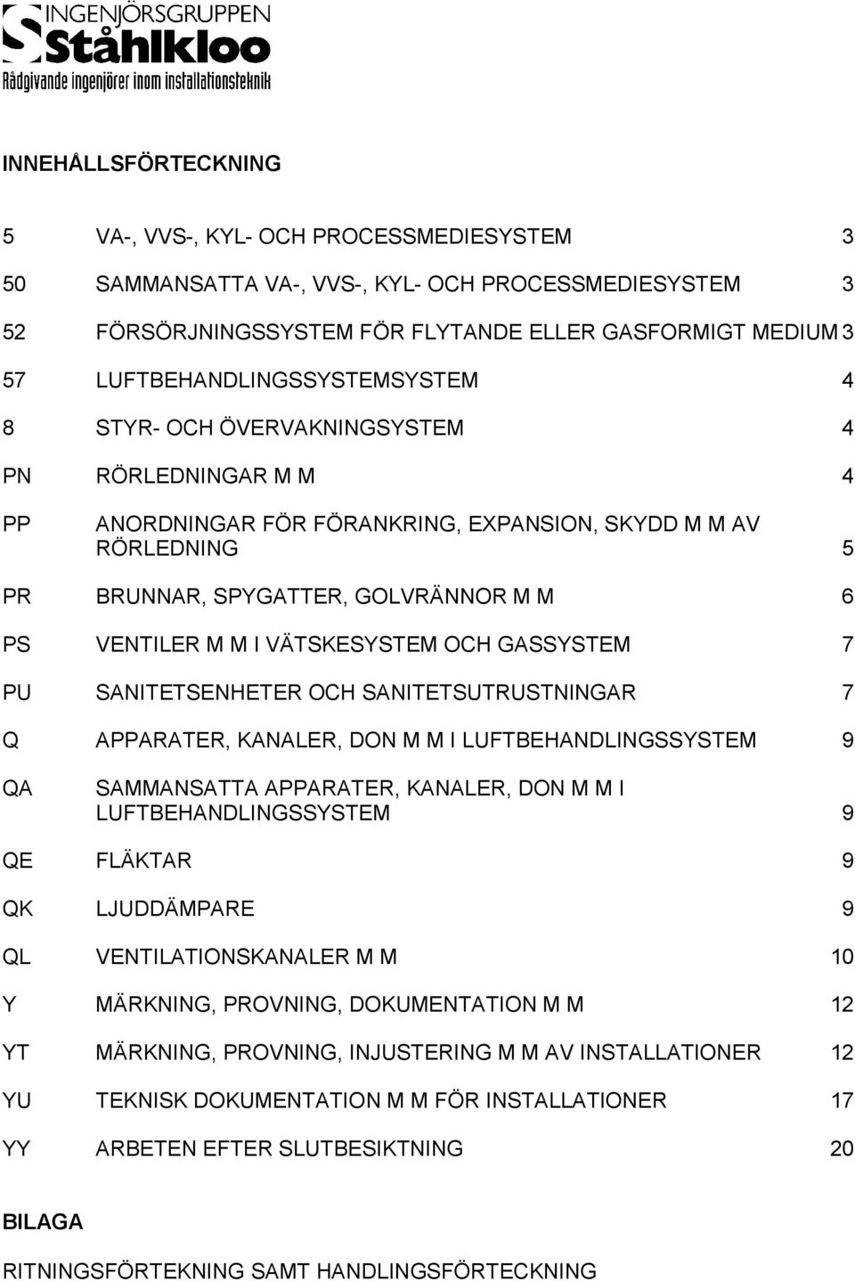 VENTILER M M I VÄTSKESYSTEM OCH GASSYSTEM 7 PU SANITETSENHETER OCH SANITETSUTRUSTNINGAR 7 Q APPARATER, KANALER, DON M M I LUFTBEHANDLINGSSYSTEM 9 QA SAMMANSATTA APPARATER, KANALER, DON M M I