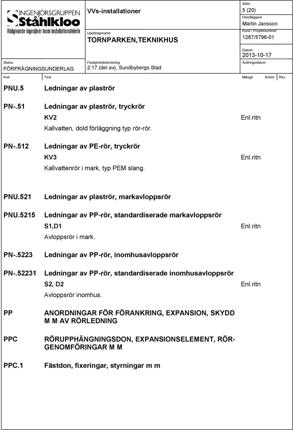 5223 Ledningar av plaströr, markavloppsrör Ledningar av PP-rör, standardiserade markavloppsrör S1,D1 Avloppsrör i mark. Ledningar av PP-rör, inomhusavloppsrör Enl.