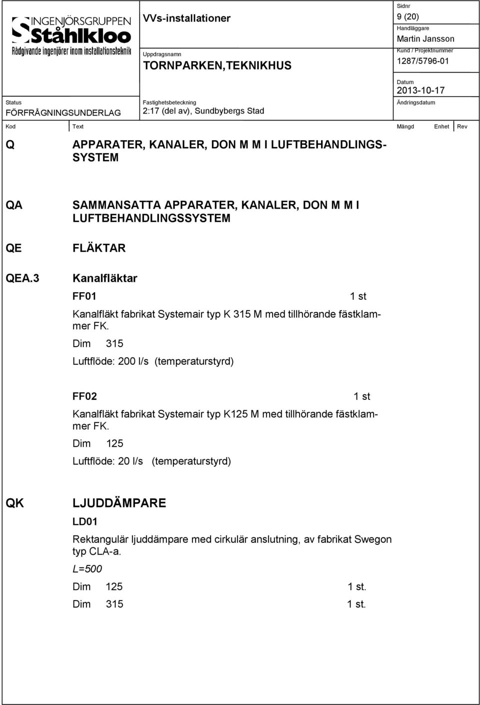 M med tillhörande fästklammer FK.