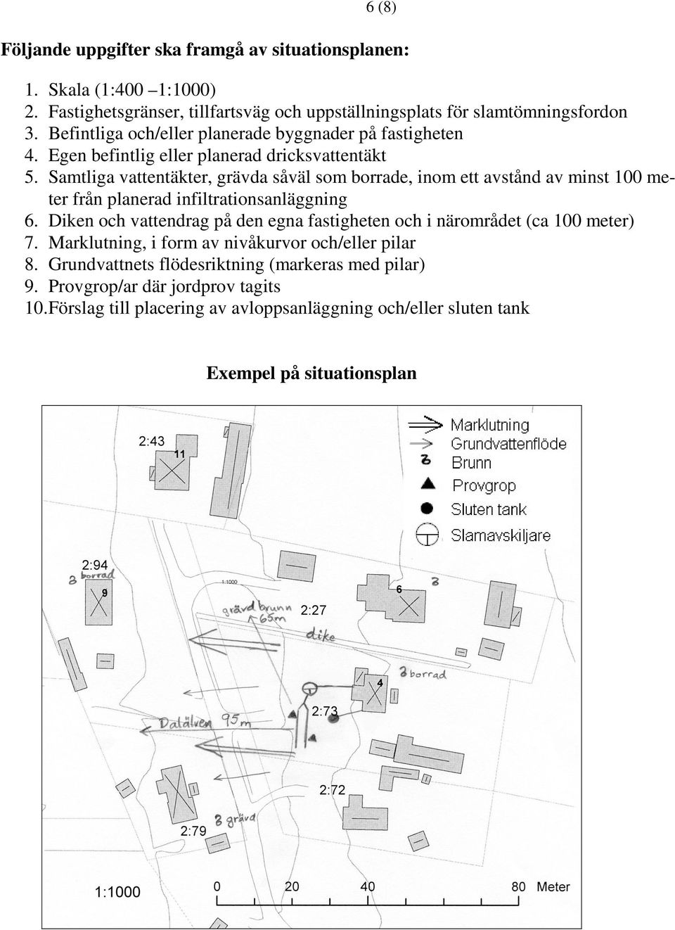 Samtliga vattentäkter, grävda såväl som borrade, inom ett avstånd av minst 100 meter från planerad infiltrationsanläggning 6.