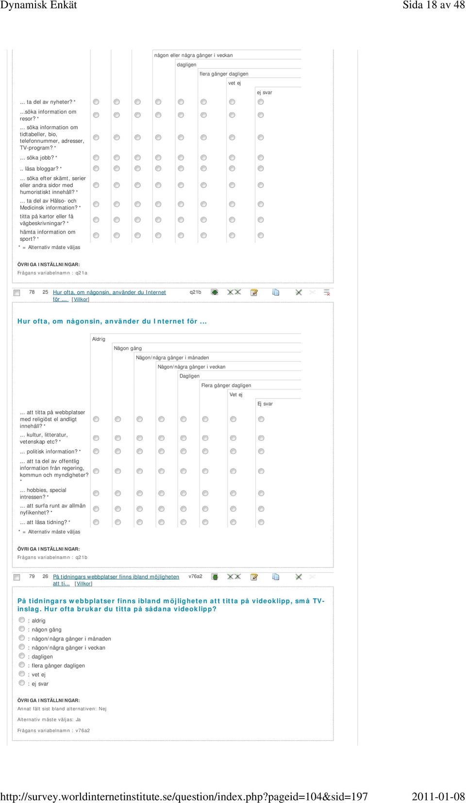 * * = Alternativ måste väljas någon eller några gånger i veckan dagligen flera gånger dagligen vet ej ej svar Frågans variabelnamn : q21a 78 25 Hur ofta, om någonsin, använder du Internet för.