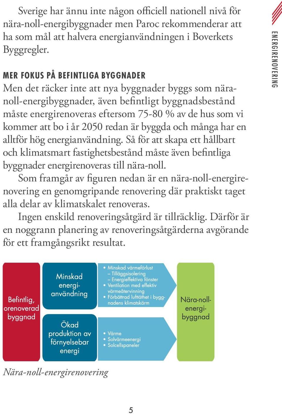 kommer att bo i år 2050 redan är byggda och många har en alltför hög energianvändning.