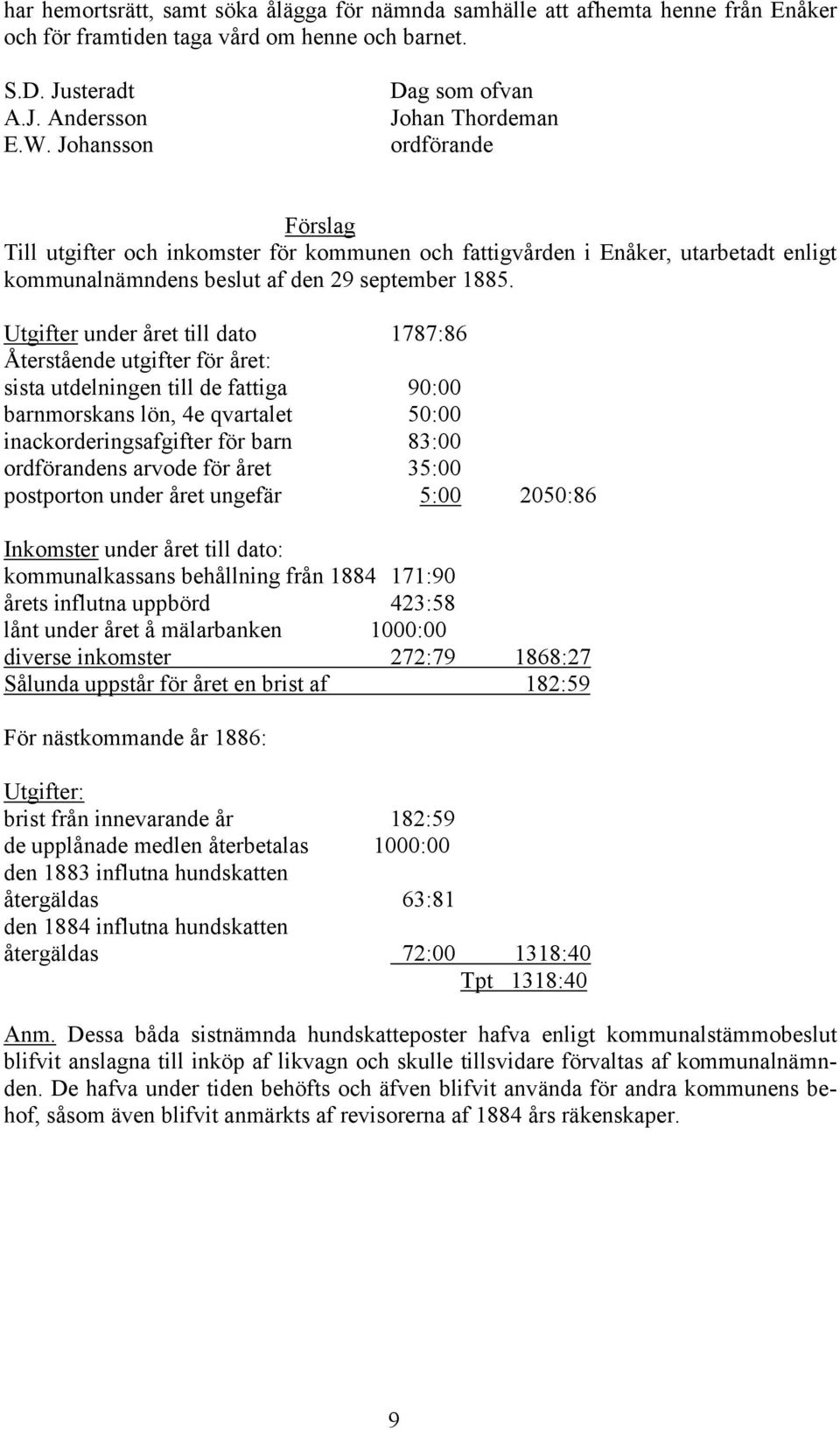 Utgifter under året till dato 1787:86 Återstående utgifter för året: sista utdelningen till de fattiga 90:00 barnmorskans lön, 4e qvartalet 50:00 inackorderingsafgifter för barn 83:00 ns arvode för