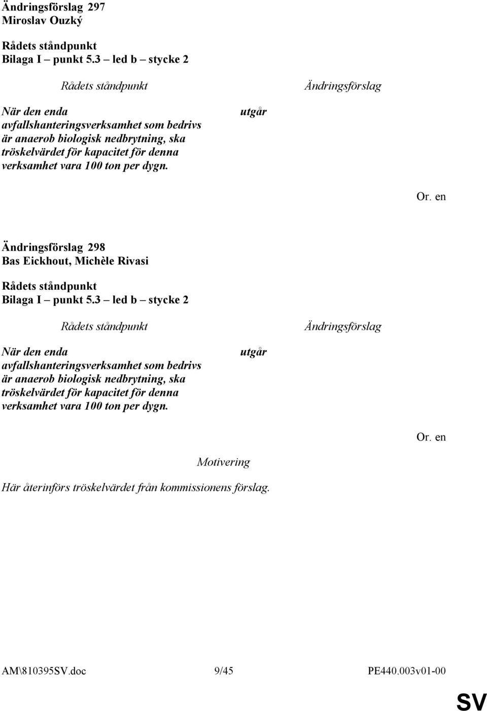 för denna verksamhet vara 100 ton per dygn. utgår 298 Bas Eickhout, Michèle Rivasi Bilaga I punkt 5.