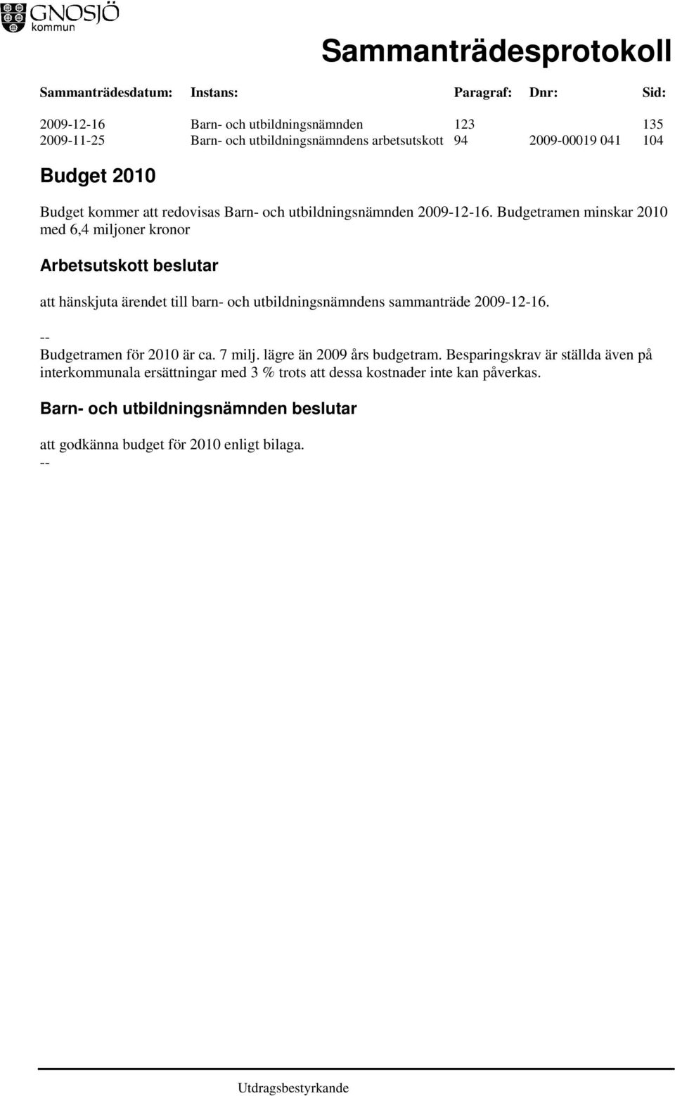 Budgetramen minskar 2010 med 6,4 miljoner kronor Arbetsutskott beslutar att hänskjuta ärendet till barn- och utbildningsnämndens sammanträde