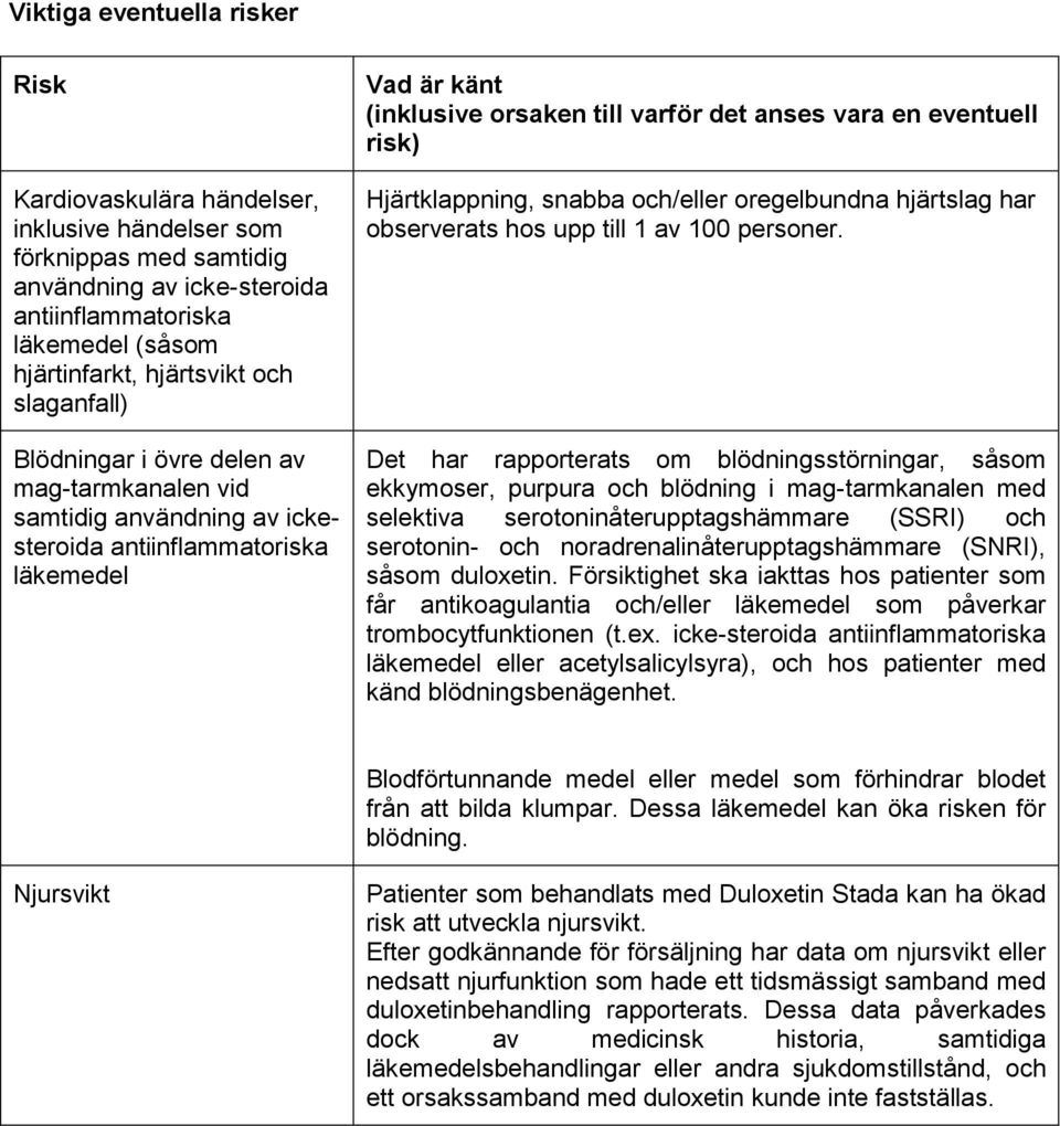 risk) Hjärtklappning, snabba och/eller oregelbundna hjärtslag har observerats hos upp till 1 av 100 personer.