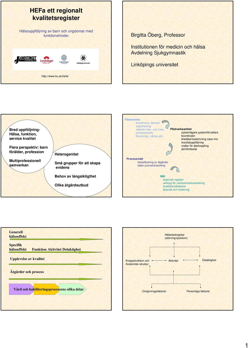 se/hefa/ Bred uppföljning- Hälsa, funktion, service kvalitet Flera perspektiv: barn förälder, profession Multiprofessionell samverkan Heterogenitet Små grupper för att skapa evidens Behov av