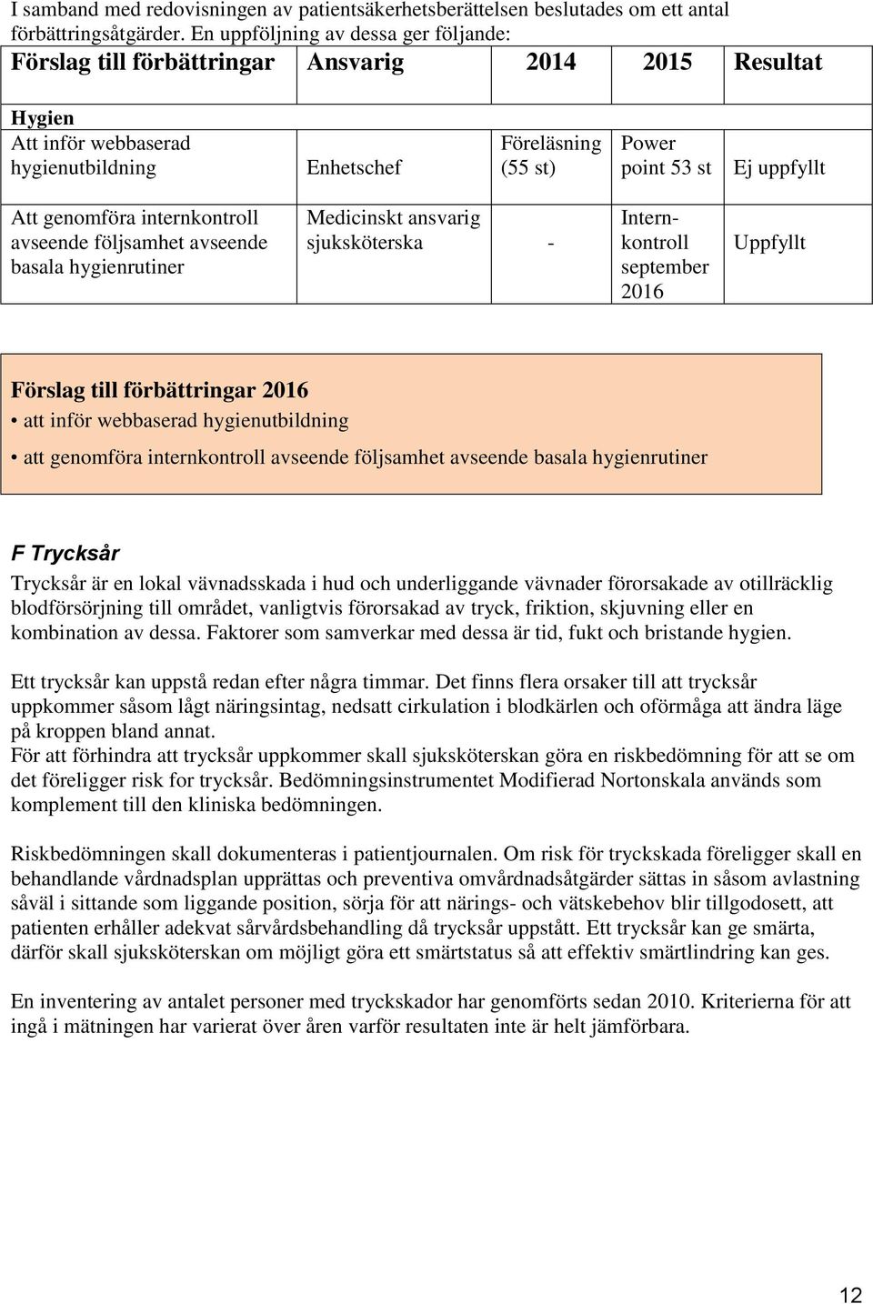 Att genomföra internkontroll avseende följsamhet avseende basala hygienrutiner Medicinskt ansvarig sjuksköterska - Internkontroll september 2016 Uppfyllt Förslag till förbättringar 2016 att inför