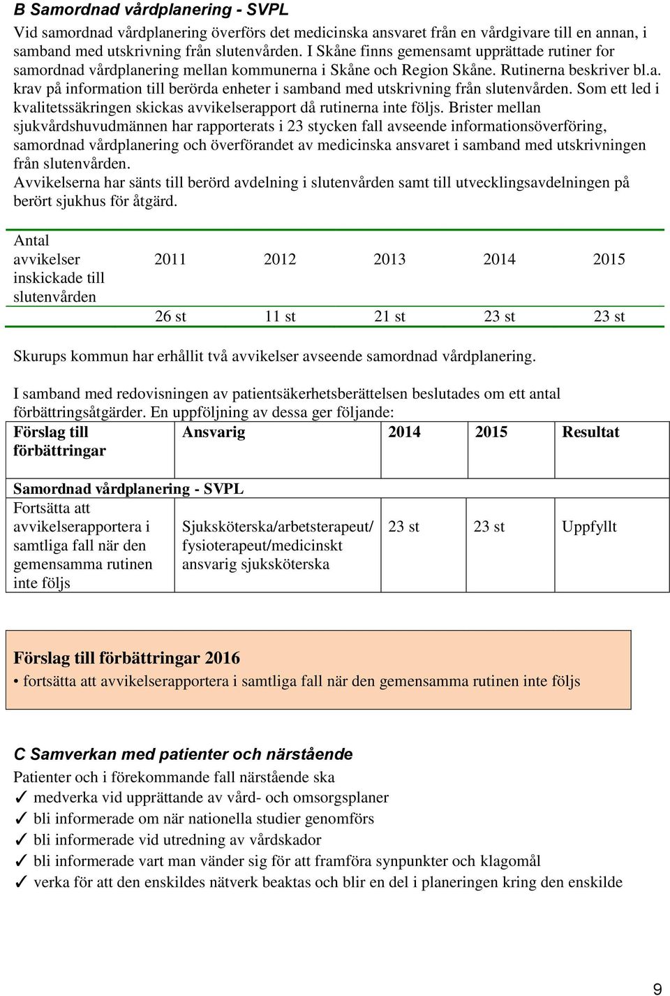 Som ett led i kvalitetssäkringen skickas avvikelserapport då rutinerna inte följs.