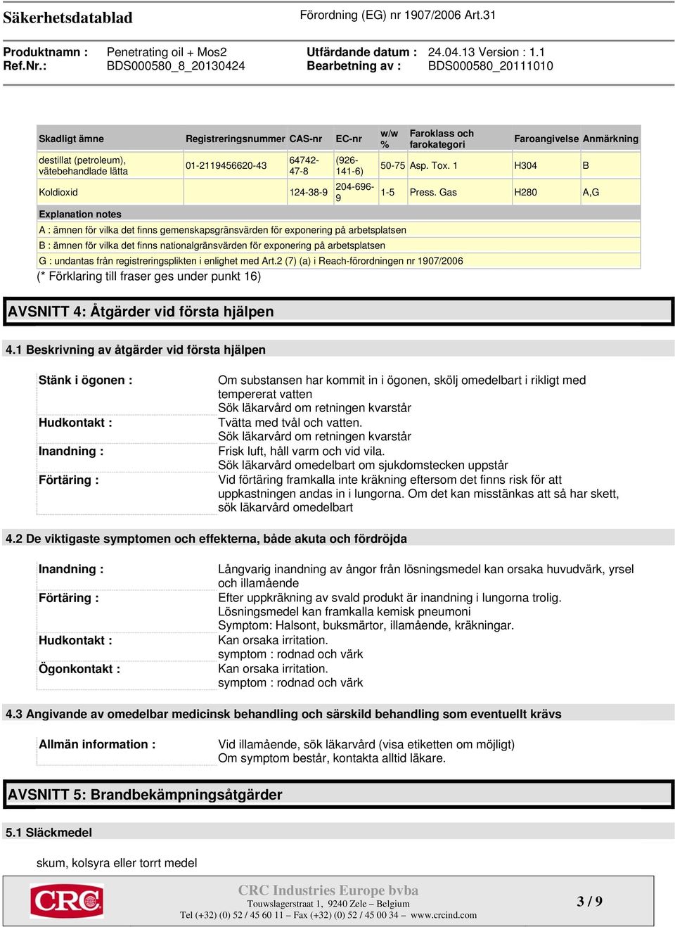 registreringsplikten i enlighet med Art.2 (7) (a) i Reach-förordningen nr 1907/2006 (* Förklaring till fraser ges under punkt 16) Faroangivelse Anmärkning 50-75 Asp. Tox. 1 H304 B 1-5 Press.