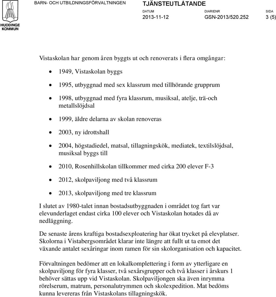 musiksal, atelje, trä-och metallslöjdsal 1999, äldre delarna av skolan renoveras 2003, ny idrottshall 2004, högstadiedel, matsal, tillagningskök, mediatek, textilslöjdsal, musiksal byggs till 2010,