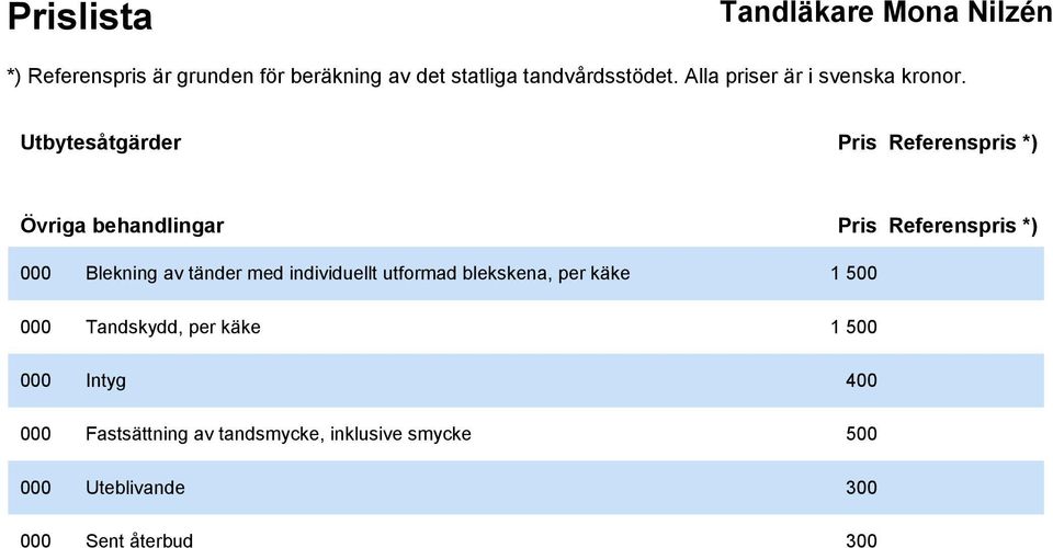 blekskena, per käke 1 500 000 Tandskydd, per käke 1 500 000 Intyg 400