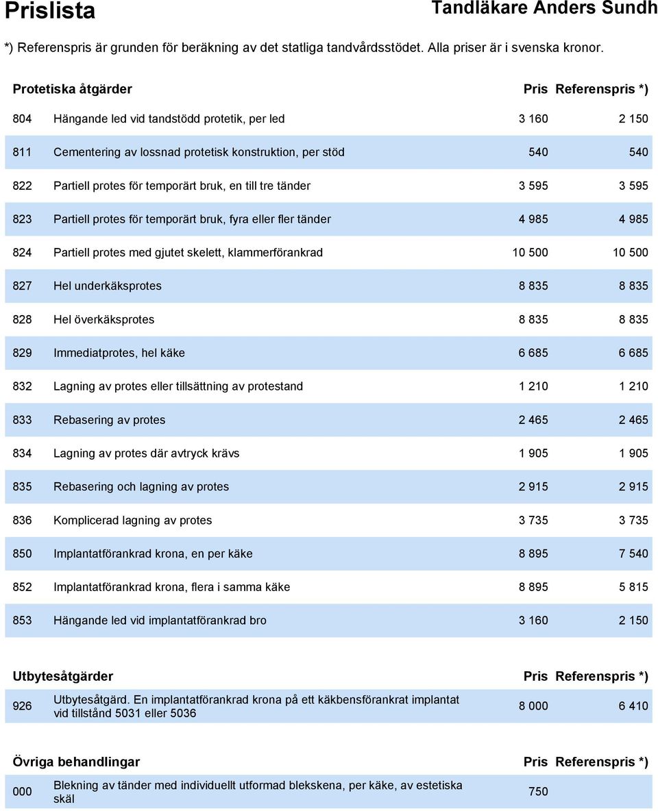 Hel underkäksprotes 8 835 8 835 828 Hel överkäksprotes 8 835 8 835 829 Immediatprotes, hel käke 6 685 6 685 832 Lagning av protes eller tillsättning av protestand 1 210 1 210 833 Rebasering av protes