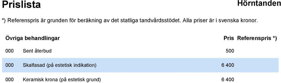 (på estetisk indikation) 6 400 000