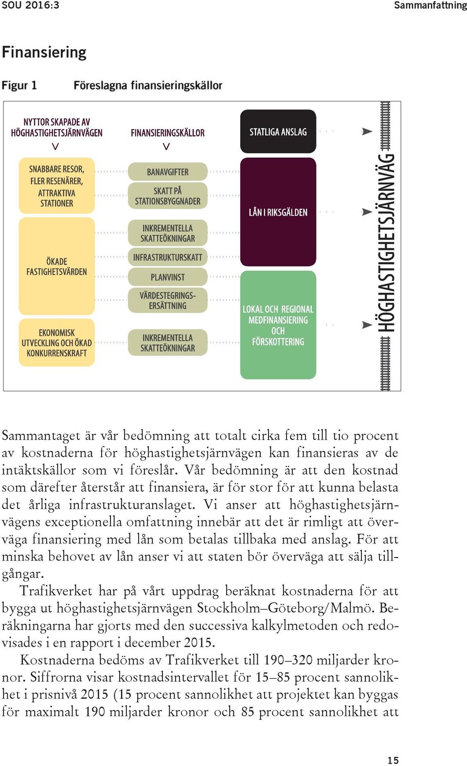 Vi anser att höghastighetsjärnvägens exceptionella omfattning innebär att det är rimligt att överväga finansiering med lån som betalas tillbaka med anslag.