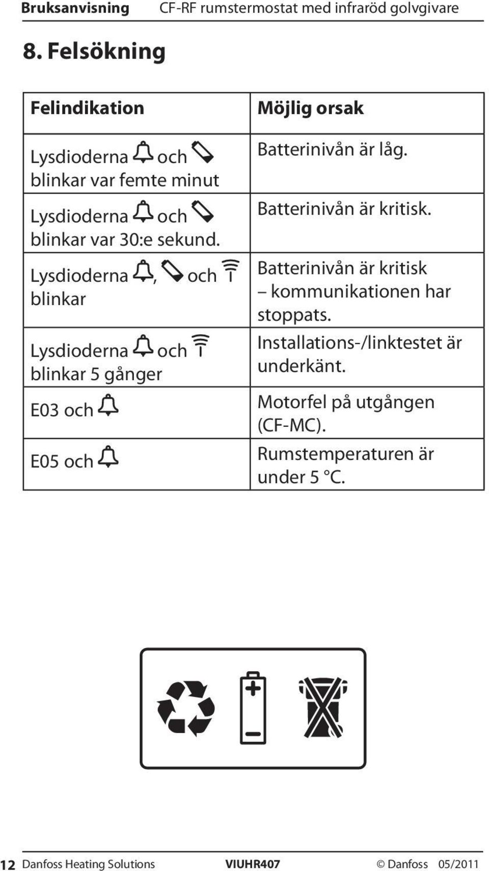 Batterinivån är kritisk. Batterinivån är kritisk kommunikationen har stoppats.